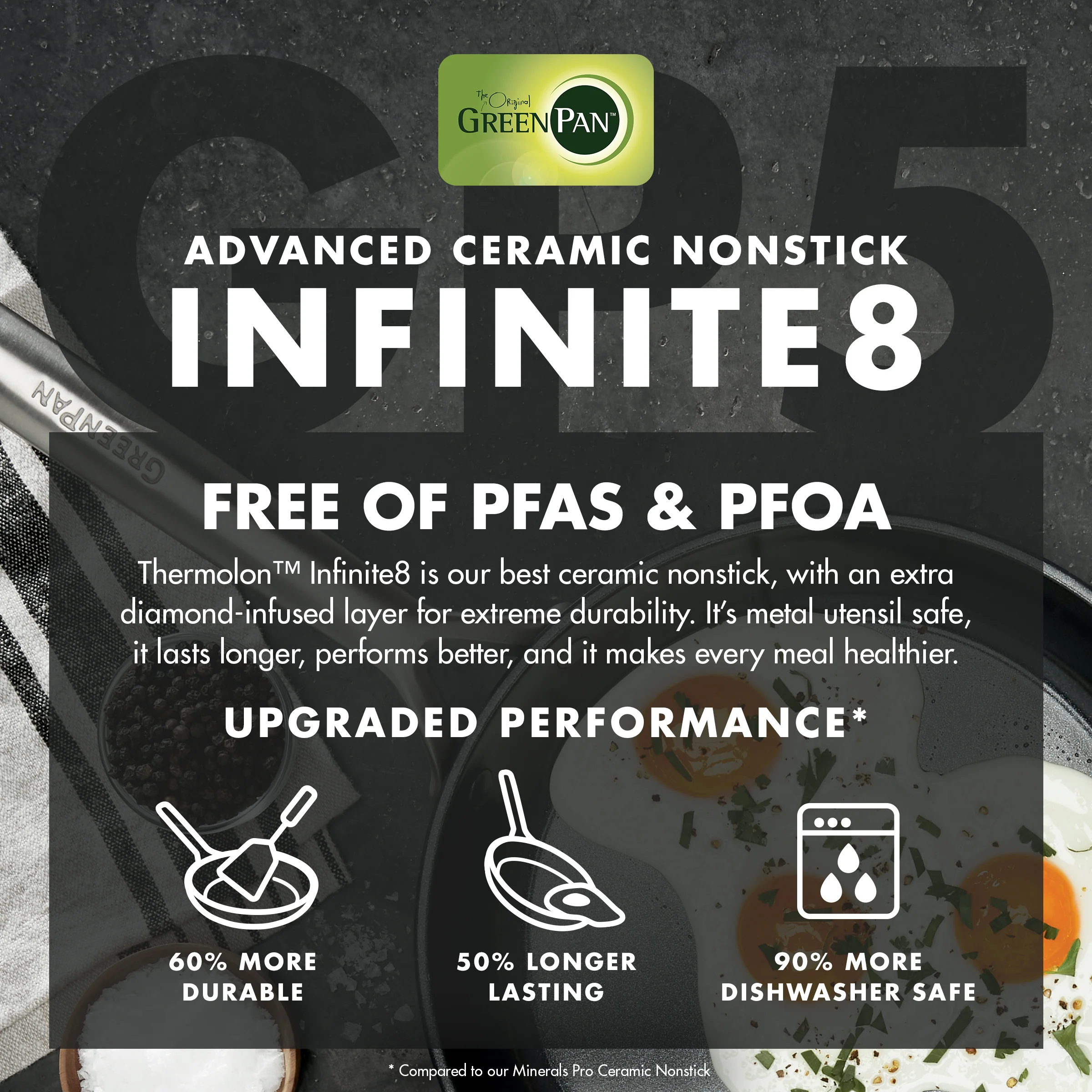GP5 Infinite8 Ceramic Nonstick 9.5" and 11" Frypan Set - Image 3