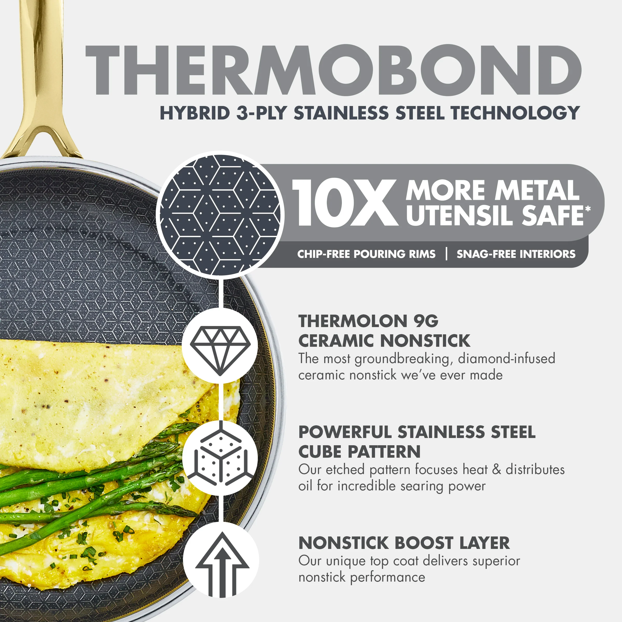 Spectra Gold Thermobond Hybrid Ceramic Nonstick 12-Piece Cookware Set - Image 17