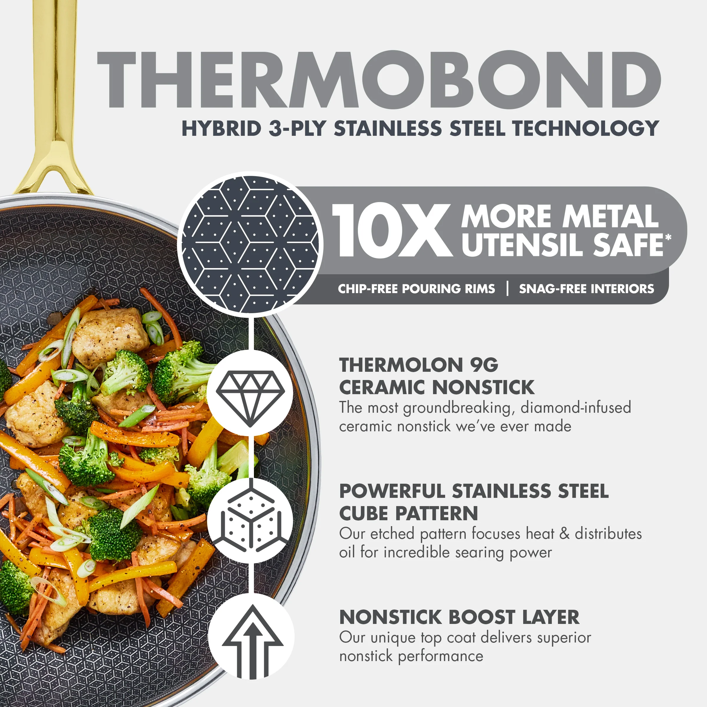 Spectra Gold Thermobond Hybrid Ceramic Nonstick 12" Wok with Lid - Image 12