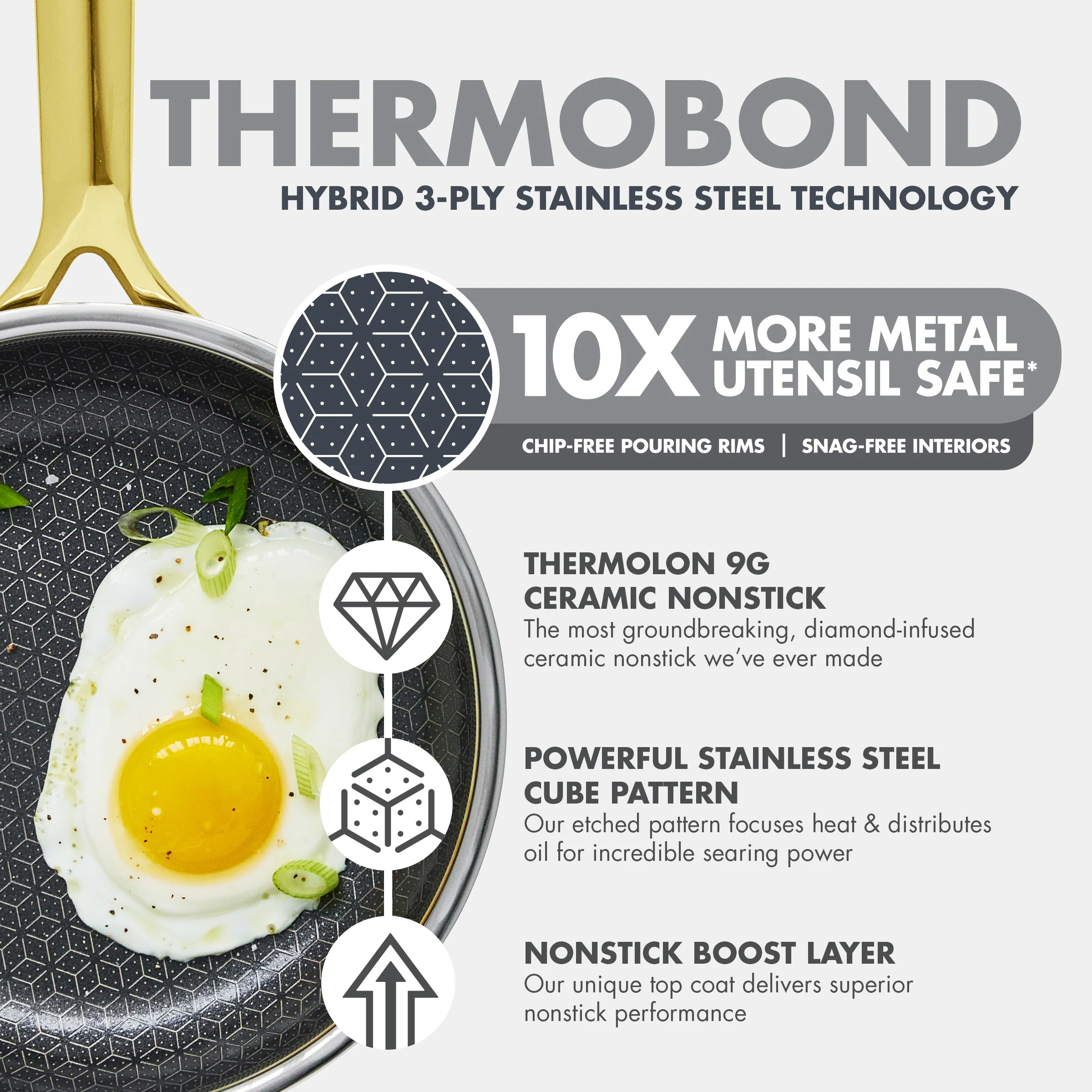 Spectra Gold Thermobond Hybrid Ceramic Nonstick 8" Frypan - Image 10