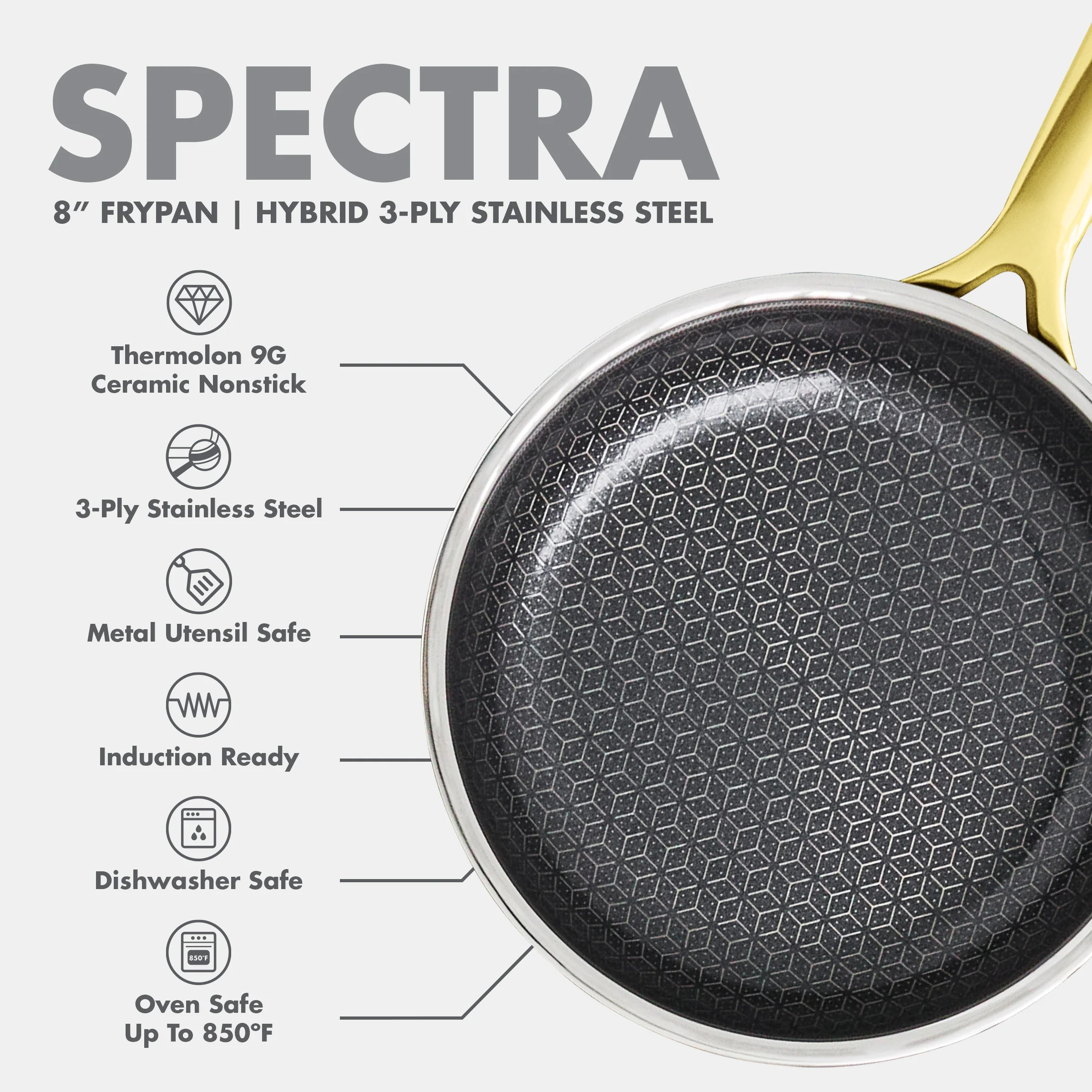 Spectra Gold Thermobond Hybrid Ceramic Nonstick 8" Frypan - Image 11