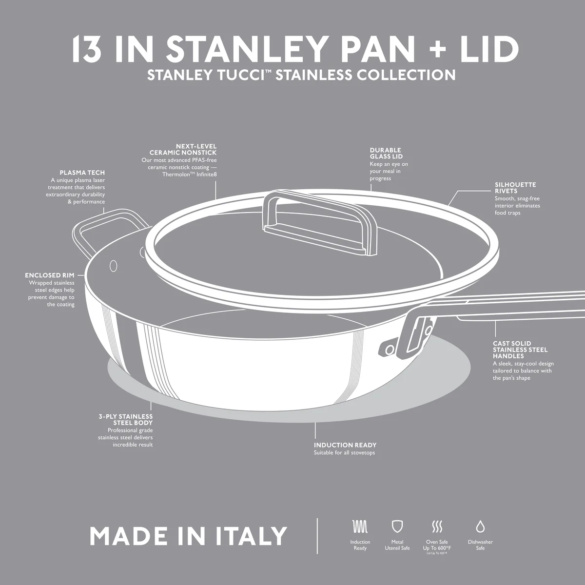 Stanley Tucci™ Stainless Steel Ceramic Nonstick 6.5-Quart Essential Stanley Pan with Lid | Champagne Handle - Image 4