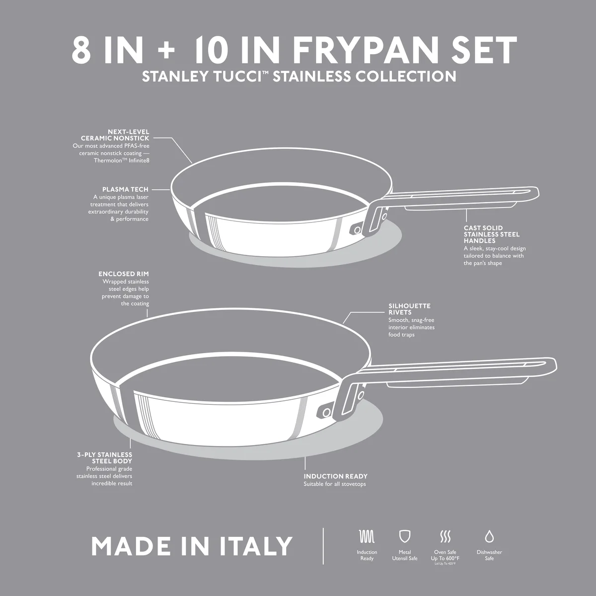 Stanley Tucci™ Stainless Steel Ceramic Nonstick 8" & 10" Frypan Set | Champagne Handles - Image 4